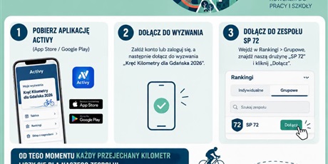 Powiększ grafikę: krec-kilometry-dla-gdanska-709092.jpg